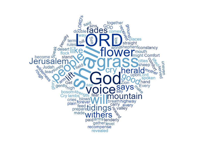 Shepherd Of The Hills Virtual Worship Resources