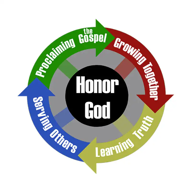 Core Values - Grace Baptist Church