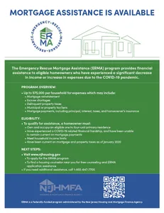 Affordable Housing Info - The Township of Washington