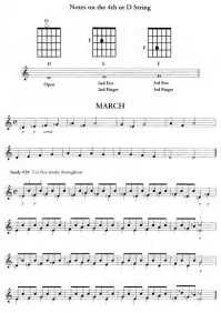 The Christopher Parkening Guitar Method Vol.2 Gtr 